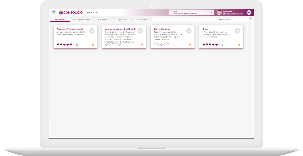 Panel de administración del negocio